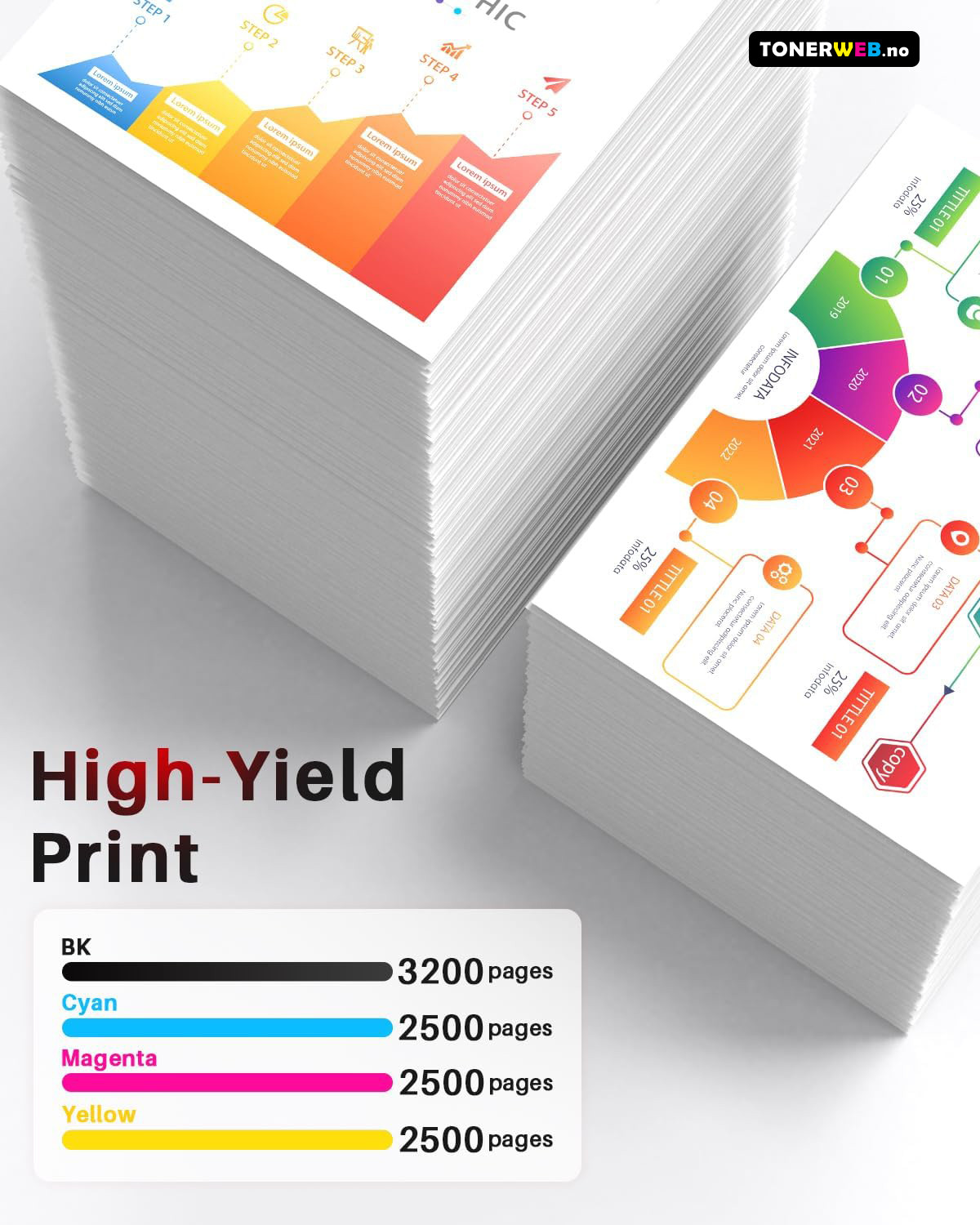 Tonerkassett, erstatter Tonerpakke 203X BK/C/M/Y