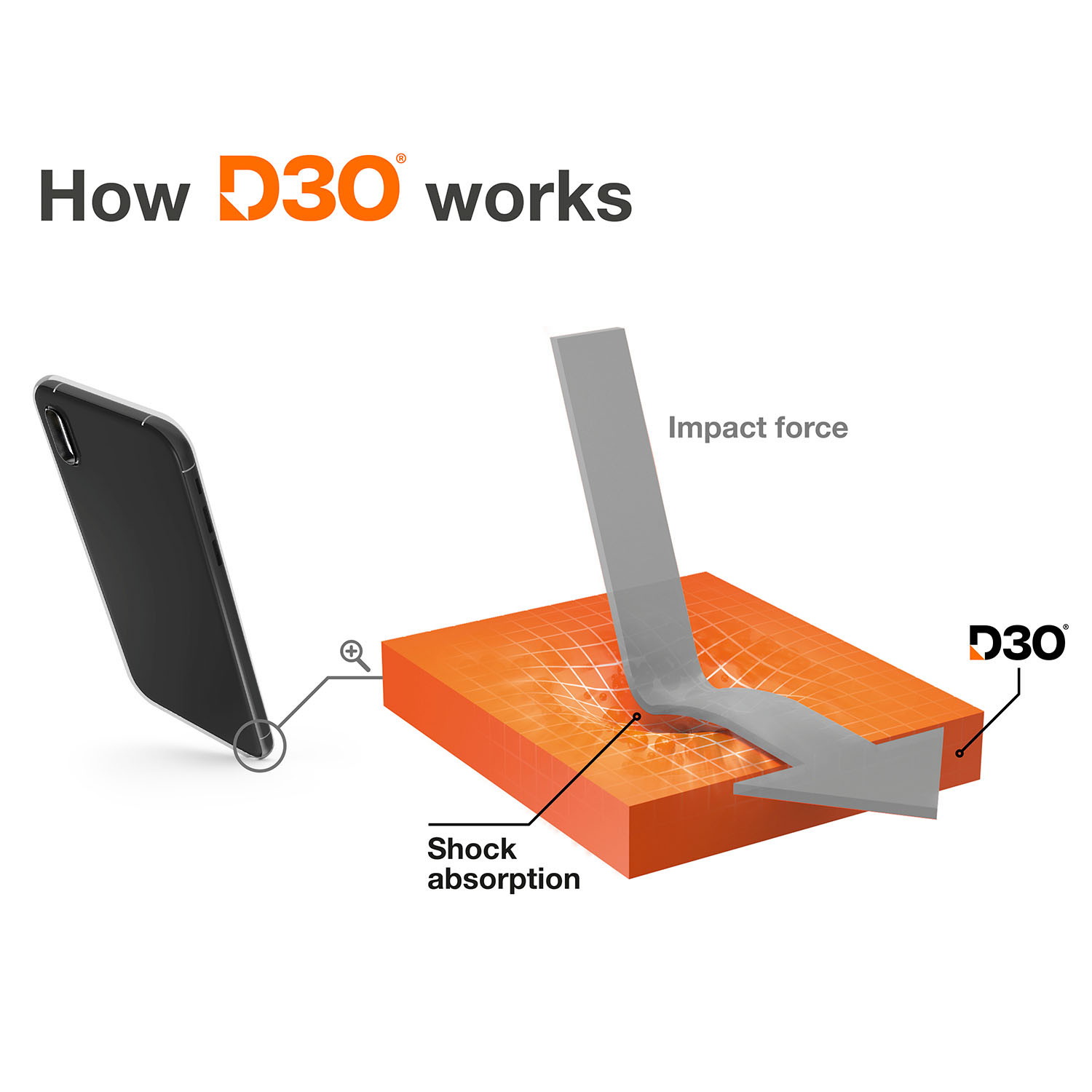 HAMA Extreme Protect MagCase iPhone 16 Black