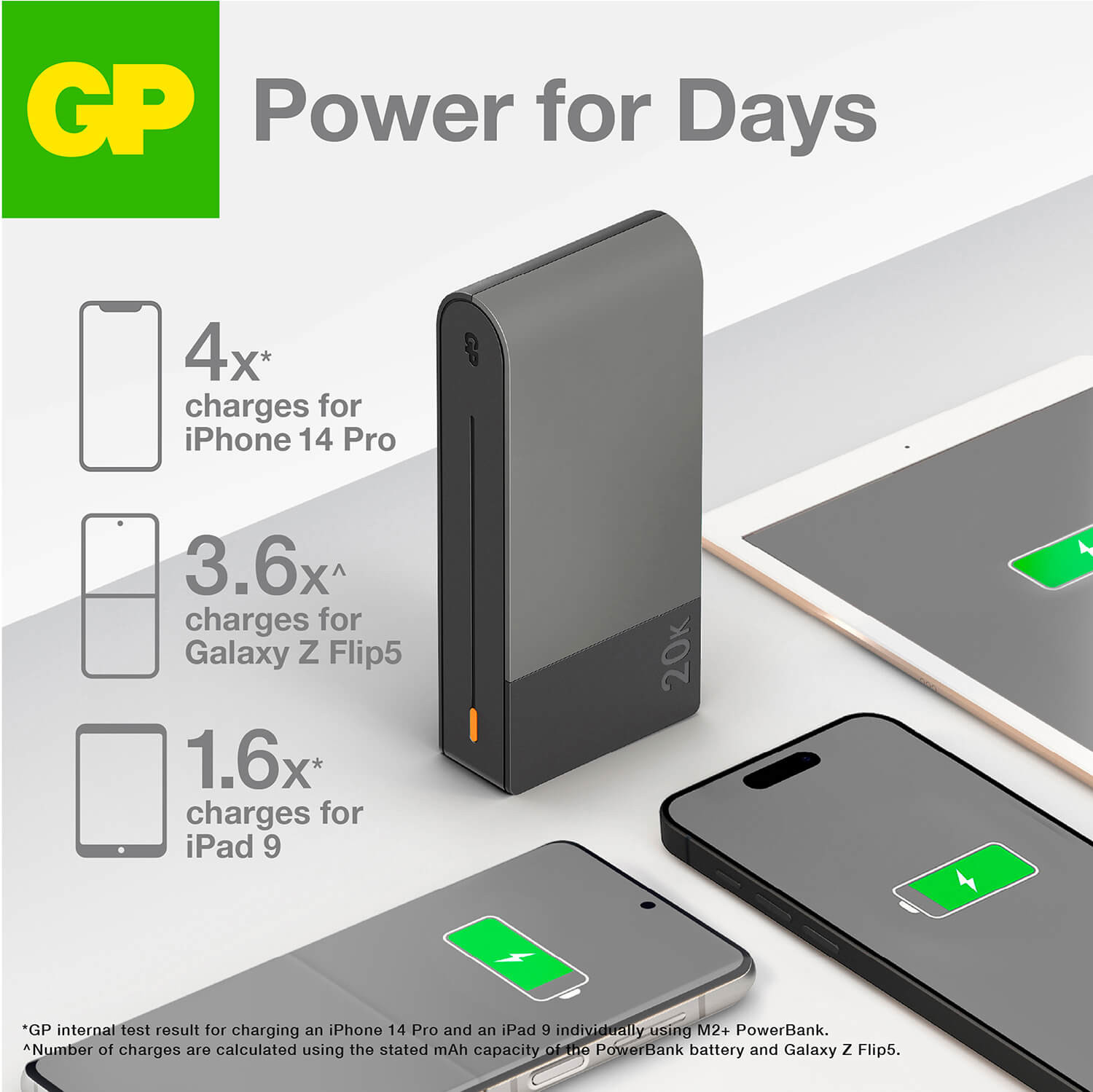 GP Powerbank M2+ 20000mAh Grey
