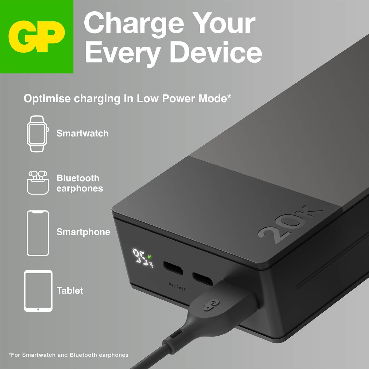 GP Powerbank M2+ 20000mAh Grey