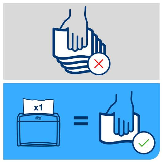 Dispenserserviett Tork N4 2L Hvit (500 stk)