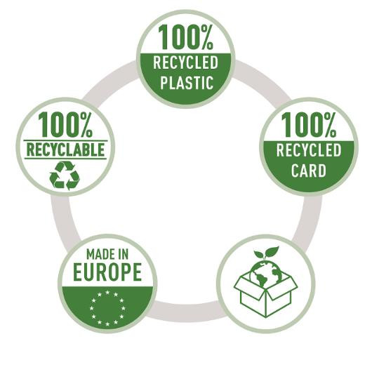 Plastlomme Leitz Recycle A4 70My (40 stk)
