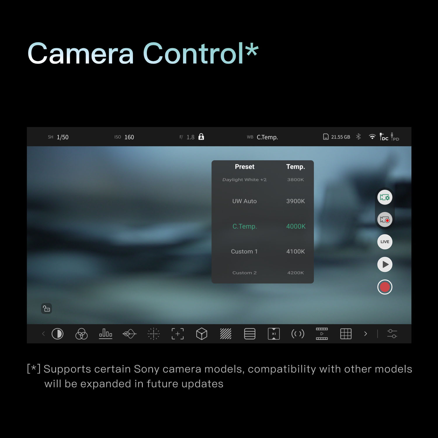 ACCSOON CineView M7
