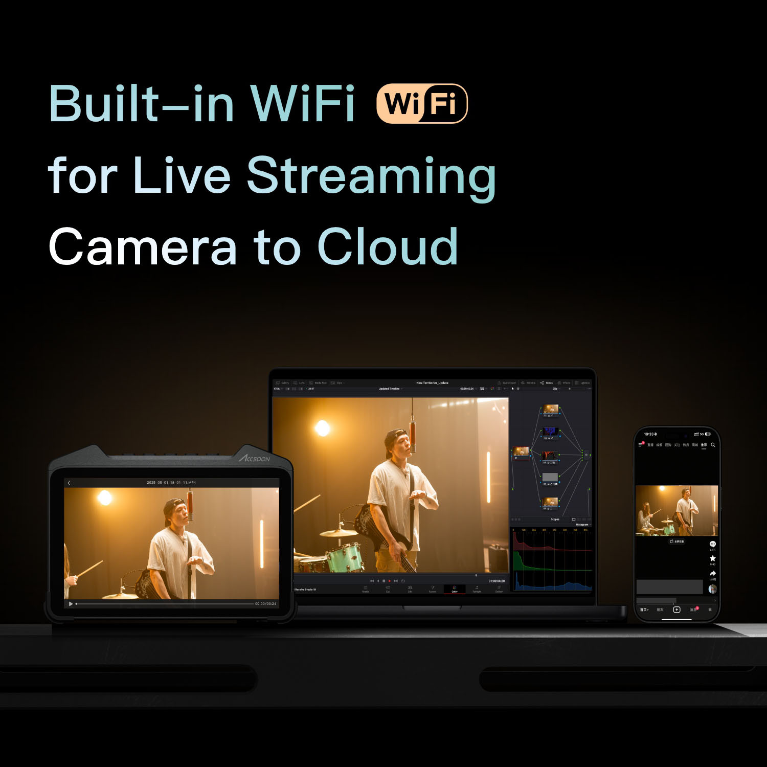 ACCSOON CineView M7