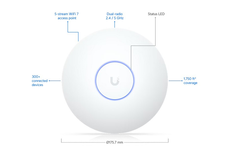 BildeUbiquiti UniFi U7 Long-Range Access Point