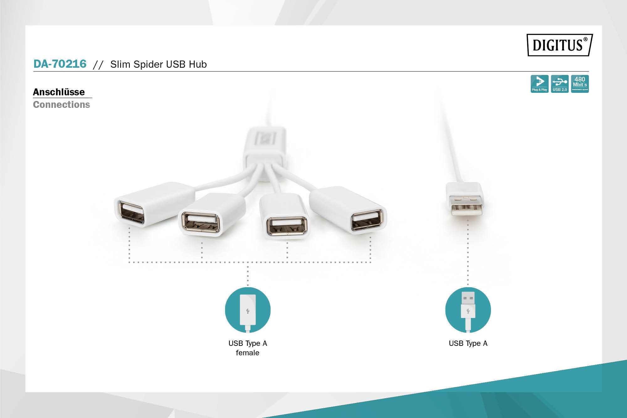 DIGITUS USB 2.0 Slim Spider hub 4-port, White