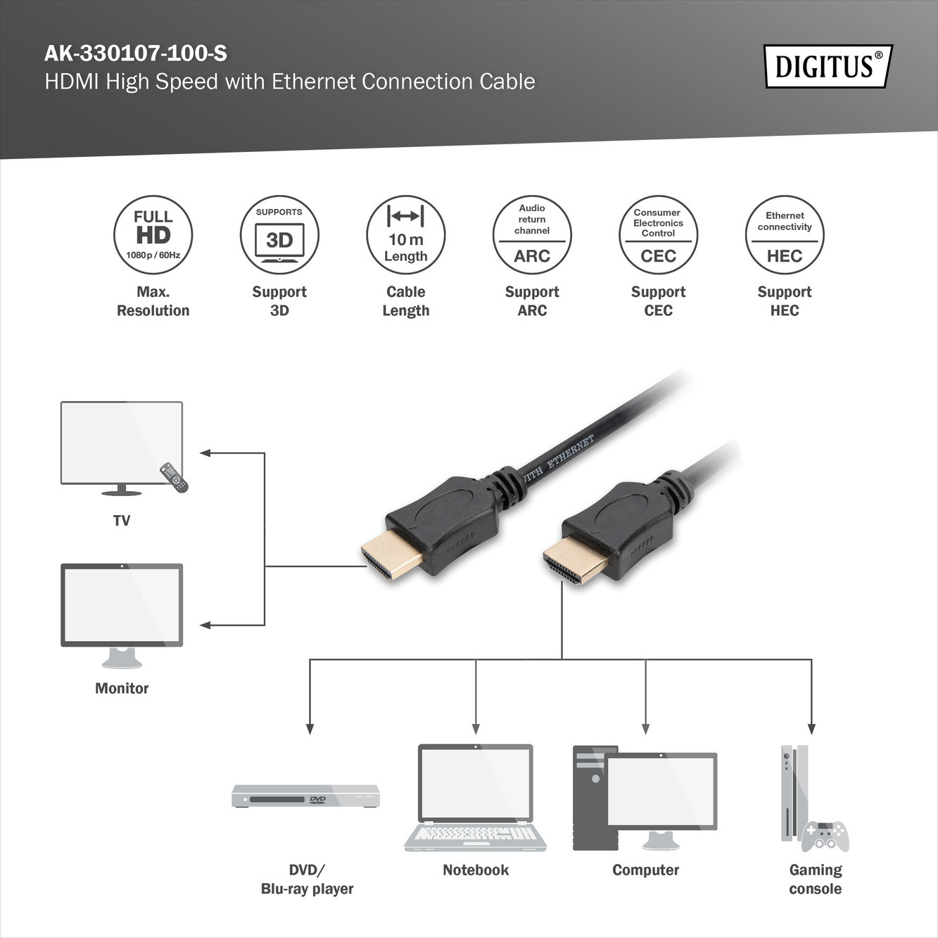 DIGITUS HDMI HS cable, Type A M/M, 10.0m, FHD, 1080P 60Hz