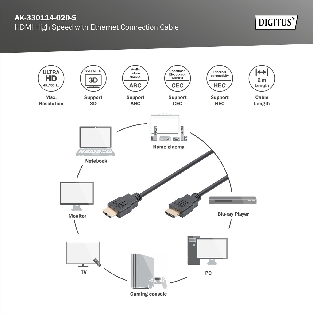 DIGITUS HDMI HS cable, Type A, w/Eth M/M, 2.0m, UHD, 4K 30Hz