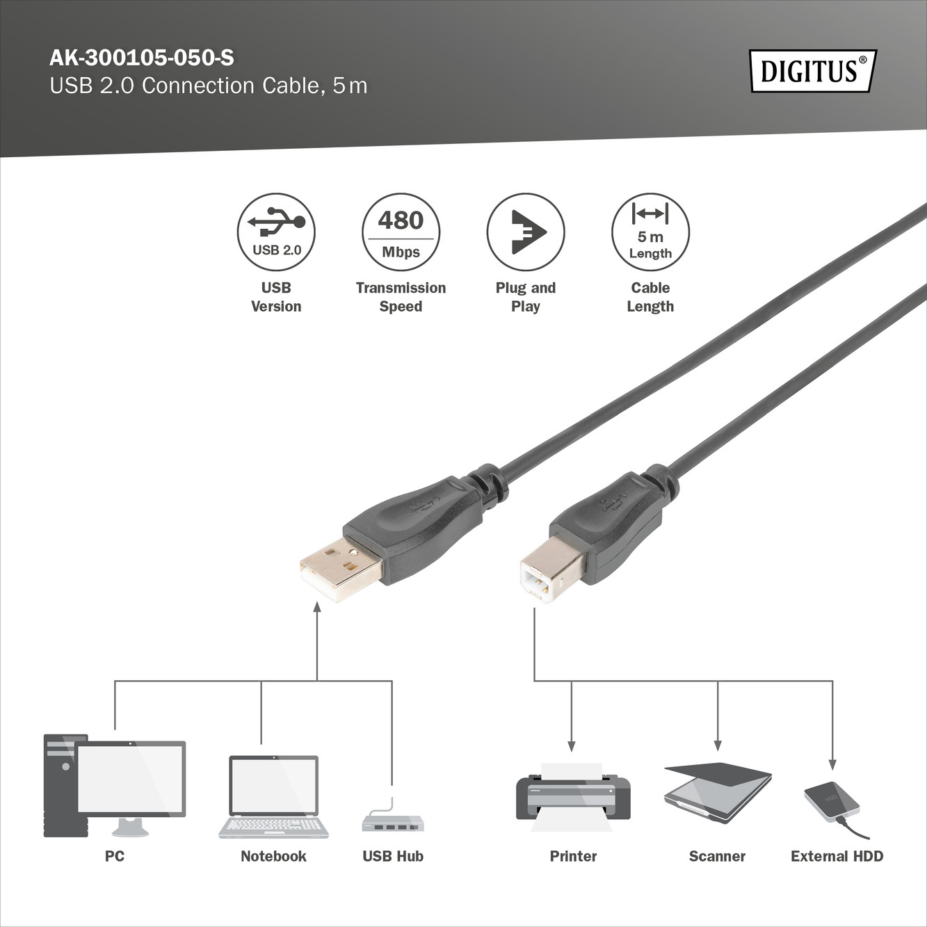 BildeDIGITUS USB-A - USB-B cable, 5m