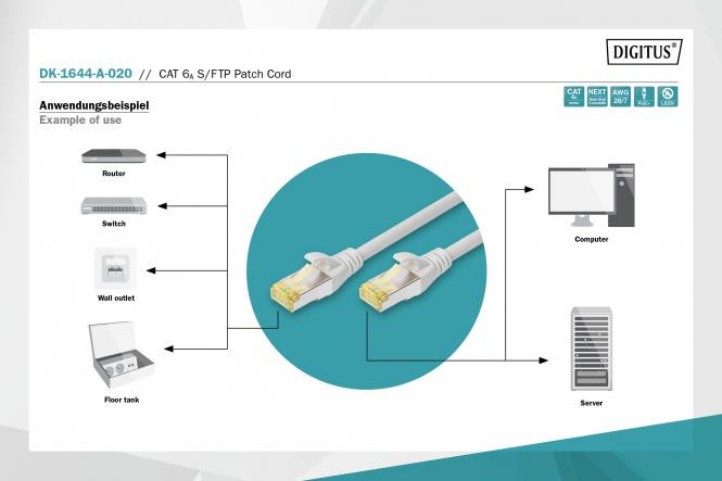 DIGITUS CAT 6A S-FTP patch cord, Cu, LSZH AWG 26/7, 2m, grey