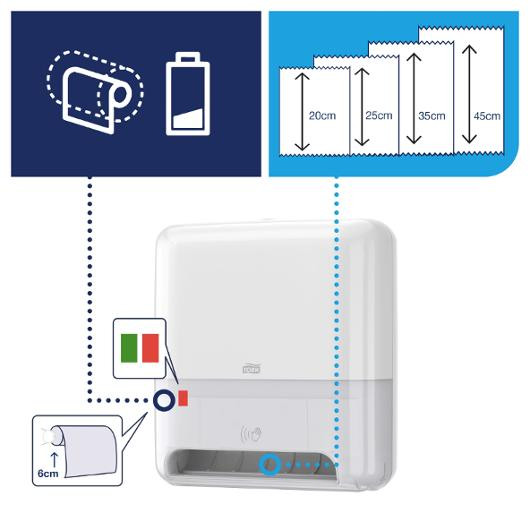Dispenser Tork Sensor Håndtørk H1 Hvit