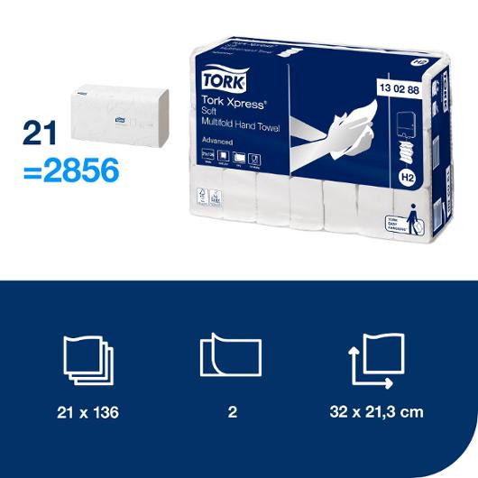 Tørkeark Tork Adv M Myk 2L H2 (136 stk/pk, 21 pakker)