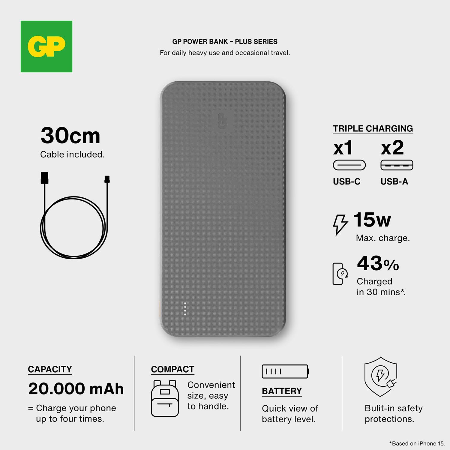 GP Powerbank Plus 20000mAh Black