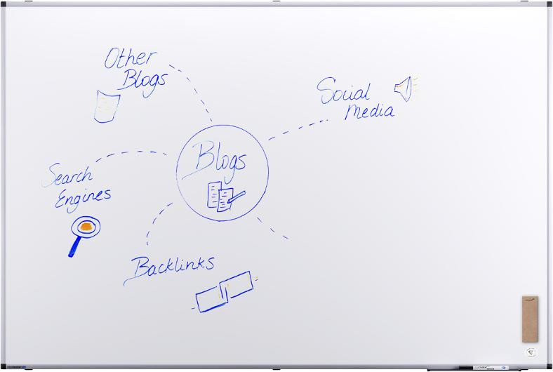 Whiteboard Legamaster Unite Plus 120X180