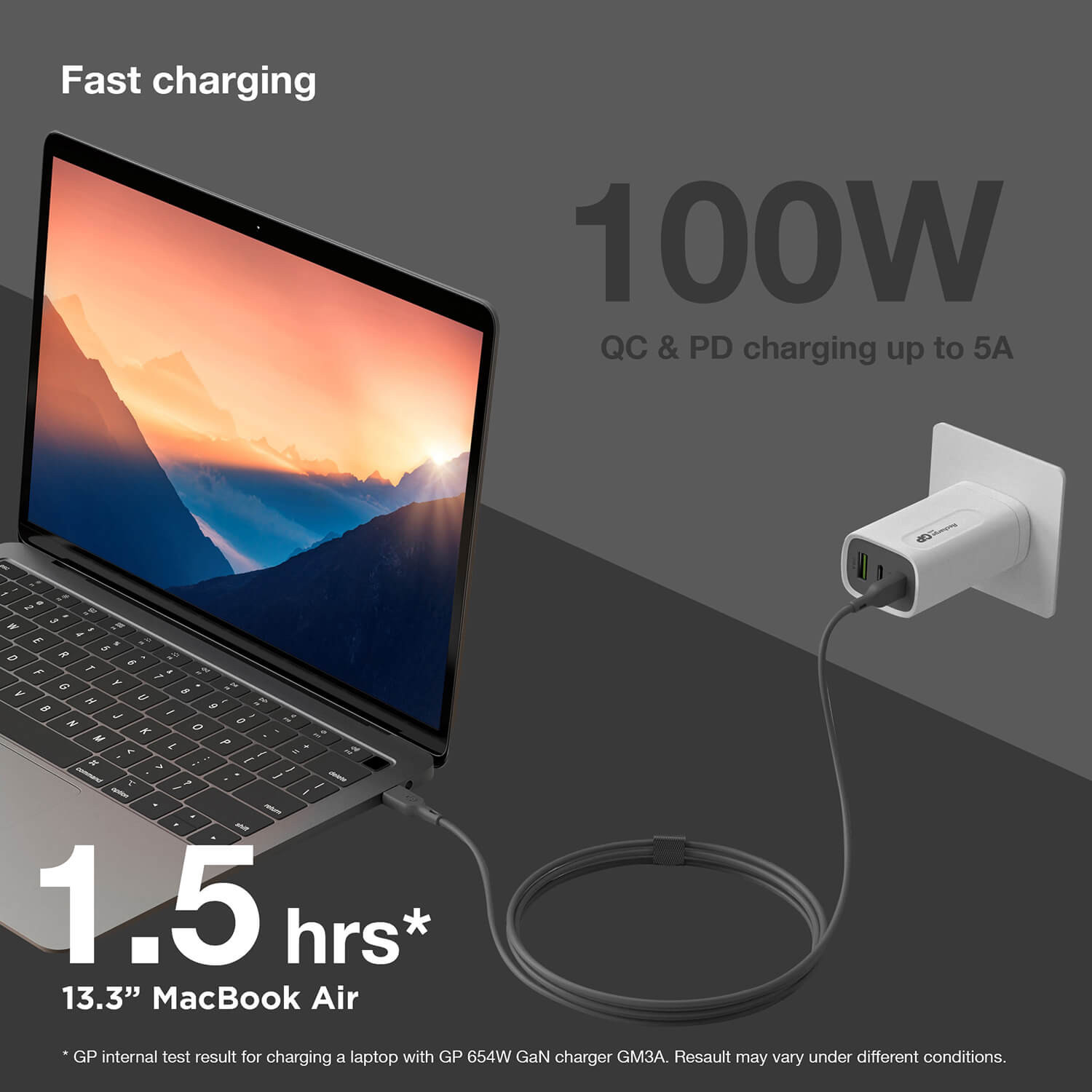 GP Cable USB-C to USB-C 100W CC2P 2m