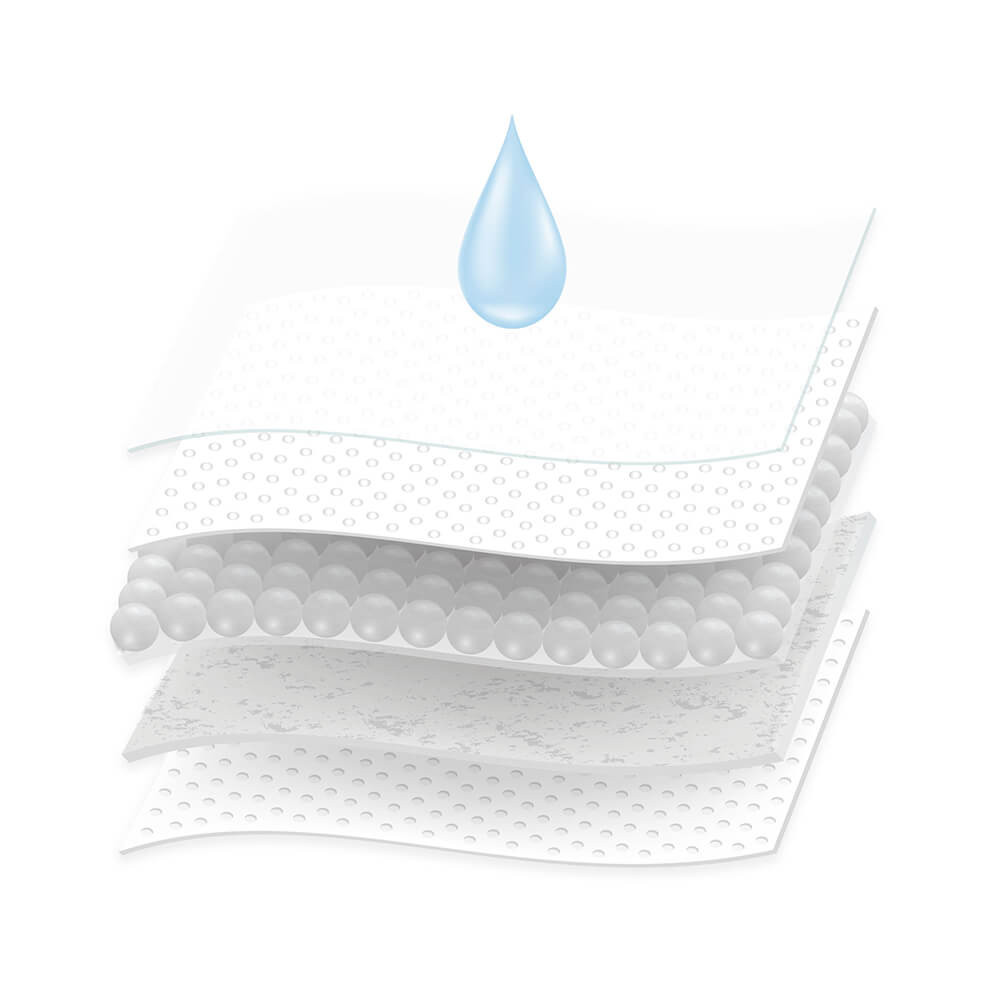 NENO Nursing Pads STELLA