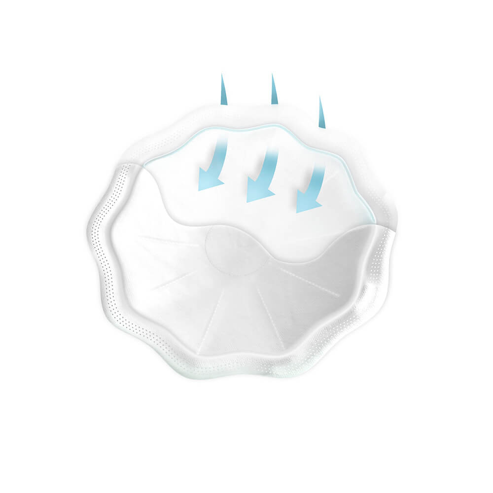 NENO Nursing Pads STELLA